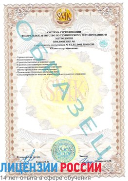 Образец сертификата соответствия (приложение) Касимов Сертификат ISO 14001